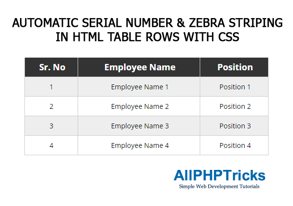 Automatic Serial Number & Zebra Striping in HTML Table Rows with CSS