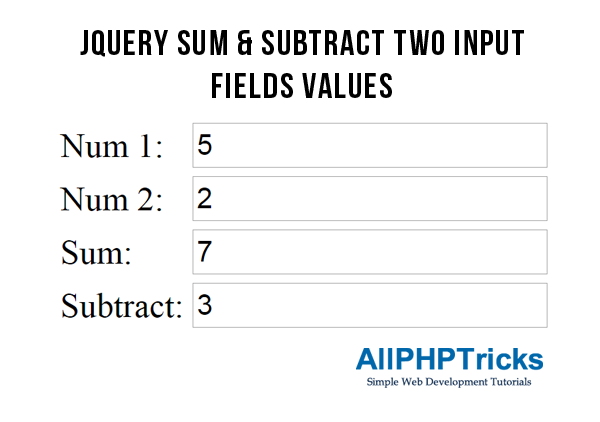 jQuery Sum & Subtract Two Input Fields Values