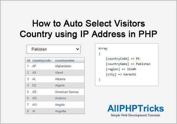 How to Auto Select Visitors Country using IP Address in PHP