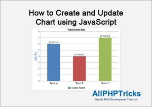 How to Create and Update Chart using JavaScript